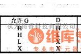 数字电路中的74系列数字电路74LS573等八D锁存器(三态)