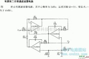 滤波器中的有源双二次带通滤波器电路