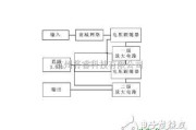 振荡电路中的高频小信号的低功耗LC谐振放大器电路设计思路