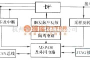 电源电路中的自动充放电系统结构图