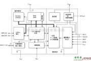 模拟电路中的一种PS501芯片的内部结构电路图