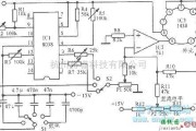 函数信号产生器中的0.1、1、10、100、1000Hz正弦波一方波一三角波振荡器