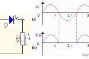 单相半波整流电路电路图和电路的电压波形