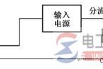 plc控制系统输入回路接线设计的注意事项