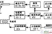 一例热水器脉冲电路的组成框图与电路原理图说明