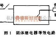 可控硅专项中的固体继电器SSR