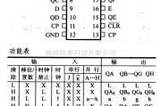 数字电路中的74系列数字电路74199.8位移位寄存器