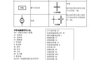 电路中的符号，电路图符号大全