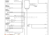 凯迪拉克中的凯帝拉克电脑数据线图