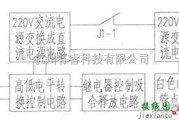 LED电路中的光控自动节能LED灯电路图