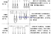 供配电系统接线方式和接线图