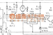 温控电路中的一种湿度／频率-音频译码式湿度检测、自动排气通风伴蛙鸣报叫电路