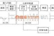 通信电源中的开关整流器基本构成框图