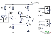 TTL三态门电路及其逻辑符号
