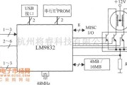 传感器单片系统应用方案中的单片彩色扫描仪的典型电路(单片彩色扫描仪LM9832)电路图