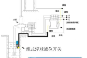 mg995舵机中文资料（参数_尺寸_控制程序）