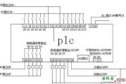 一文教你看懂什么是PLC接线图