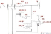 空气开关的工作原理与原理图