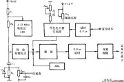 彩电亮度通道、显像管外围电路原理