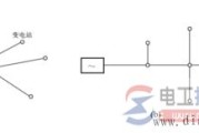 电力系统的接线图：电气接线图与地理接线图