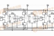 数字电路中的同步二进制可逆计数器电路图