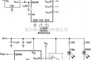 单片机制作中的ad5320应用电路图