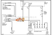 丰田中的96年凌志SC400渐进式动力转向电路图