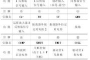 电动自行车常用集成电路维修资料（四）