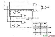 微机单片机中的一款可编程的门电路图