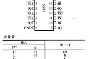 74系列数字电路74279.74LS279等四R-S锁存器