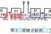 报警控制中的5功能遥控器PT8A977/978的应用电路