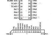 数字电路中的芯片引脚及主要特性MC68HC805B6  8位微控制器(A/D)