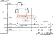 温度传感电路中的带三线串行接口智能温度传感器DS1620与SPI总线的接口电路