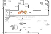 马自达中的马自达 626 2.0L 起动系统电路图2