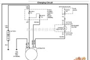 日产中的200SX-1995年日产尼桑 充电系统电路图