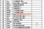 数字电路中的PCMl800数字音频解码集成电路图