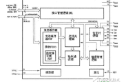 嵌入式CAN总线系统电路设计详解 —电路图设计爱好者 