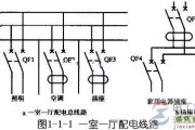 室内配电线路的类型与线路接线方法