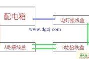 两地控制接线图配电箱