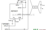 接口电路中的AD5421和HART调制解调器连接框图