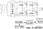 电源电路中的简易正弦波脉宽调制变频调速原理电路