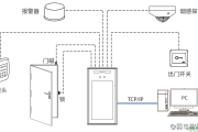ZKTeco中控xface700人脸门禁设备接线图