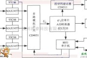 传感信号调理中的多通道压力巡检仪的电路框图电路图