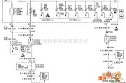 别克中的别克君威（Regal）轿车的仪表板电路图（三）