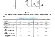 分立元件放大中的采用低电压电源互补输出级的1．5w低频放大器电路