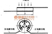 光电产生中的2CR系列圆形硅光电池外形电路图