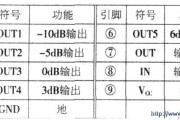 WLX牌31500型桥接式大型定压功放输出电平指示电路分析分析