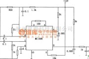 专用测量/显示电路中的MC1496构成的乘法检波器电路图