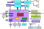 AU7845单芯片在迷你音响上应用