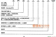 奔驰中的奔驰SEL 500WDB G A51 EXNA 123456标识码电路图